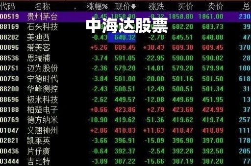 中海达股票「中海达股票代码是多少」
