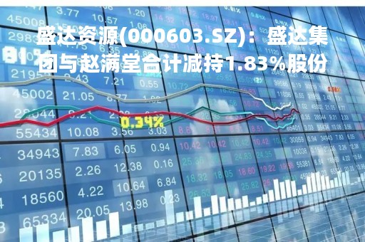 盛达资源(000603.SZ)：盛达集团与赵满堂合计减持1.83%股份