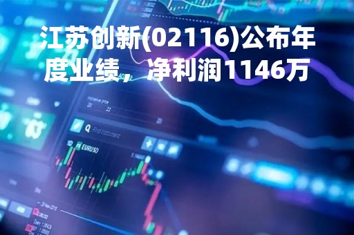 江苏创新(02116)公布年度业绩，净利润1146万元 同比下降1.7%