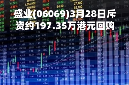 盛业(06069)3月28日斥资约197.35万港元回购34.35万股