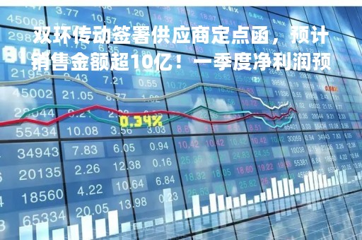 双环传动签署供应商定点函，预计销售金额超10亿！一季度净利润预计涨超33%，新能源车齿轮业务增长强劲|公告掘金