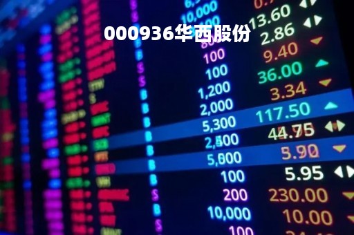000936华西股份「000936华西股份股吧」