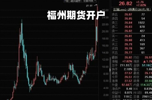 福州期货开户「福州期货开户在哪里」