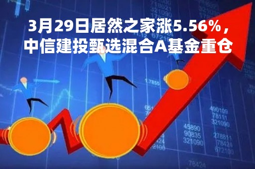 3月29日居然之家涨5.56%，中信建投甄选混合A基金重仓该股
