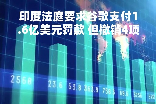 印度法庭要求谷歌支付1.6亿美元罚款 但撤销4项整改措施
