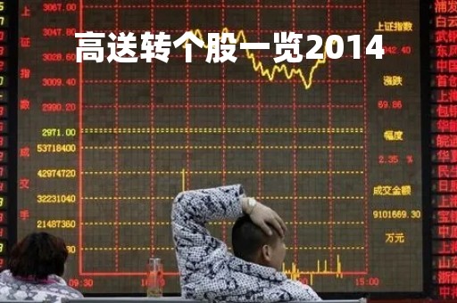 高送转个股一览2014「高送转个股一览2022」