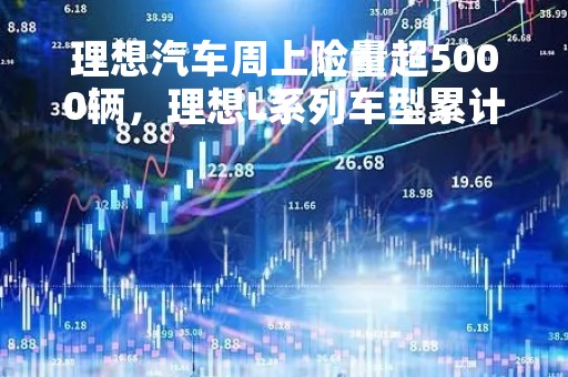 理想汽车周上险量超5000辆，理想L系列车型累计交付超10万辆