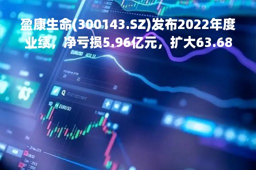 盈康生命(300143.SZ)发布2022年度业绩，净亏损5.96亿元，扩大63.68%
