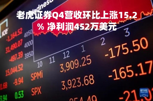 老虎证券Q4营收环比上涨15.2% 净利润452万美元