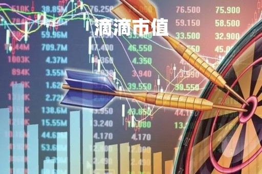 滴滴市值「滴滴市值最高多少亿」