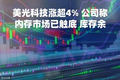 美光科技涨超4% 公司称内存市场已触底 库存余额在上一季度已达峰值