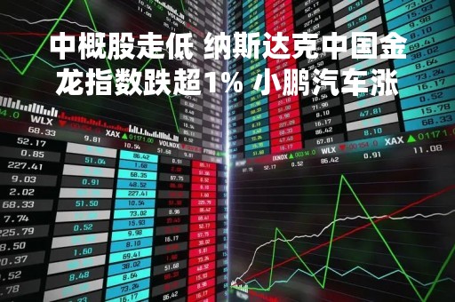 中概股走低 纳斯达克中国金龙指数跌超1% 小鹏汽车涨超4%