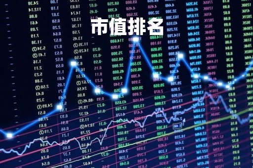市值排名「中国保险公司市值排名」