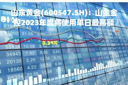 山东黄金(600547.SH)：山金金控2023年度将使用单日最高额度不超12亿元自有资金进行证券投资