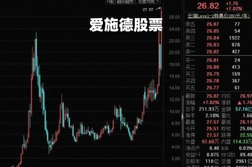爱施德股票「爱施德股票会大涨吗?」