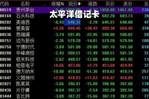 太平洋借记卡「交通银行太平洋借记卡」