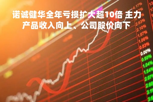 诺诚健华全年亏损扩大超10倍 主力产品收入向上、公司股价向下