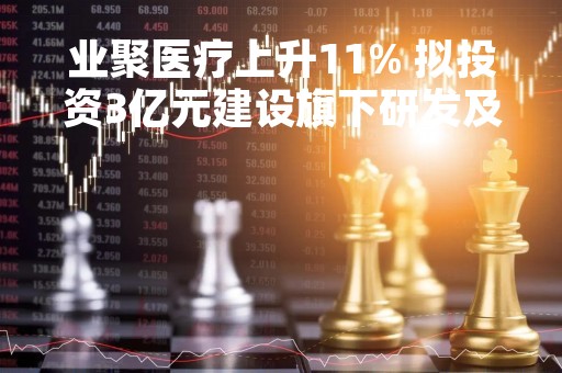 业聚医疗上升11% 拟投资3亿元建设旗下研发及生产基地
