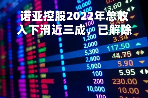 诺亚控股2022年总收入下滑近三成，已解除硅谷银行接管程序风险