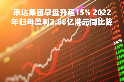 承达集团早盘升超15% 2022年归母盈利2.88亿港元同比降近23%