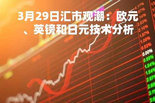 3月29日汇市观潮：欧元、英镑和日元技术分析