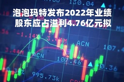 泡泡玛特发布2022年业绩 股东应占溢利4.76亿元拟派末期股息每股8.70分