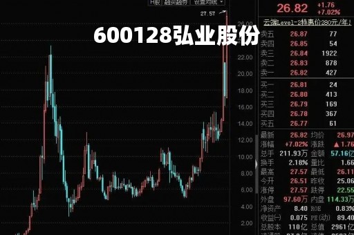 600128弘业股份「600128弘业股份千股千评」