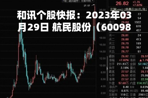 和讯个股快报：2023年03月29日 航民股份（600987）14:14分，股价快速拉升