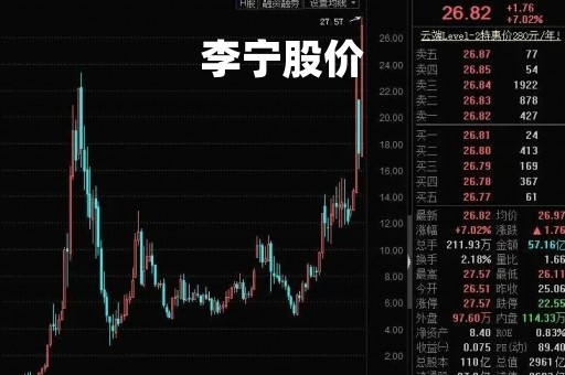 李宁股价「李宁股价跌了吗」