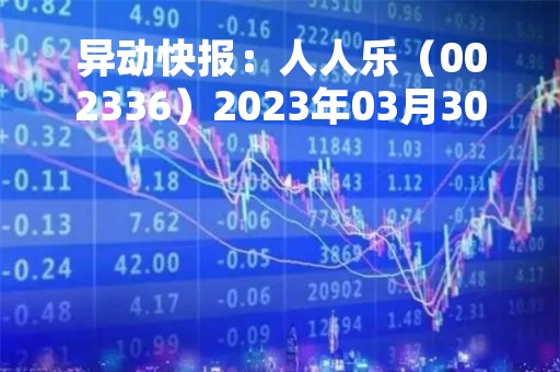 异动快报：人人乐（002336）2023年03月30日10时49分触及涨停板