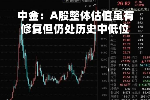 中金：A股整体估值虽有修复但仍处历史中低位