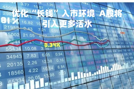 优化“长钱”入市环境  A股将引入更多活水
