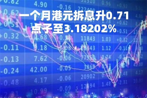 一个月港元拆息升0.71点子至3.18202%