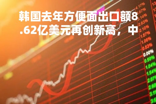 韩国去年方便面出口额8.62亿美元再创新高，中国是最大市场