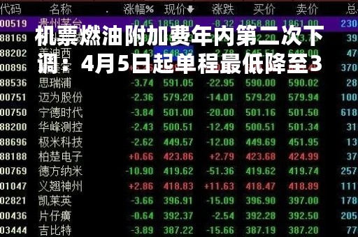 机票燃油附加费年内第二次下调：4月5日起单程最低降至30元