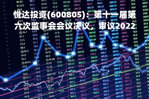 悦达投资(600805)：第十一届第六次监事会会议决议，审议2022年度监事会工作报告等多项议案