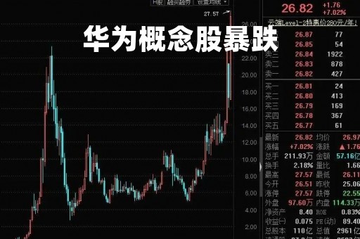 华为概念股暴跌「华为概念股股价」