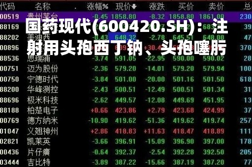 国药现代(600420.SH)：注射用头孢西丁钠、头孢噻肟钠拟中选第八批全国药品集采