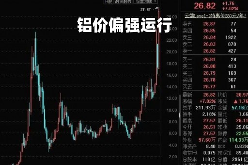 铝价偏强运行