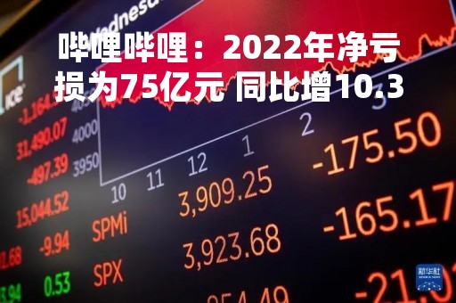 哔哩哔哩：2022年净亏损为75亿元 同比增10.3%