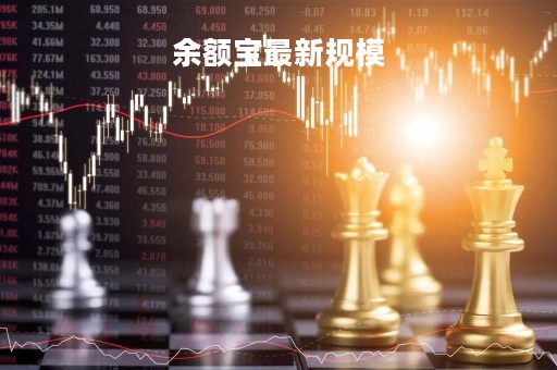 余额宝最新规模