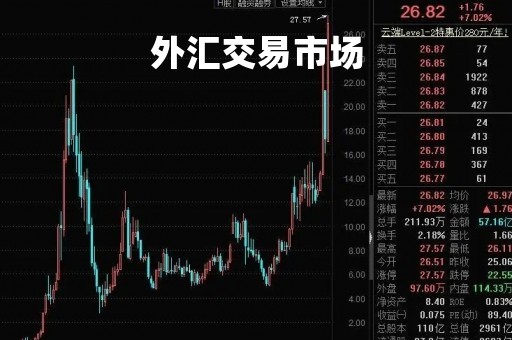 外汇交易市场「外汇交易市场的特点」