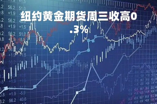 纽约黄金期货周三收高0.3%