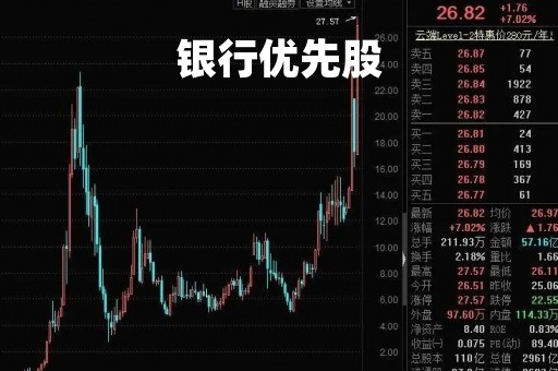 银行优先股「江苏银行优先股」