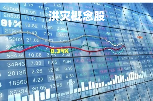 洪灾概念股「洪涝概念股」