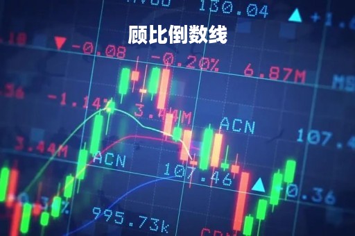 顾比倒数线「顾比倒数线的准确率」