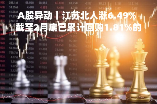 A股异动丨江苏北人涨6.49% 截至2月底已累计回购1.81%的股份