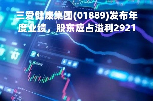 三爱健康集团(01889)发布年度业绩，股东应占溢利2921.7万元 同比增加223.73%