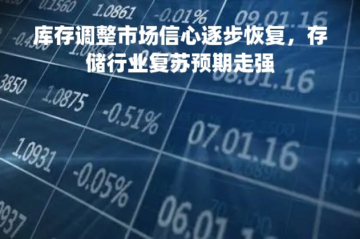 库存调整市场信心逐步恢复，存储行业复苏预期走强