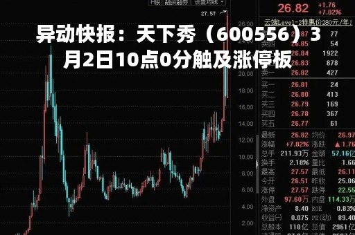 异动快报：天下秀（600556）3月2日10点0分触及涨停板